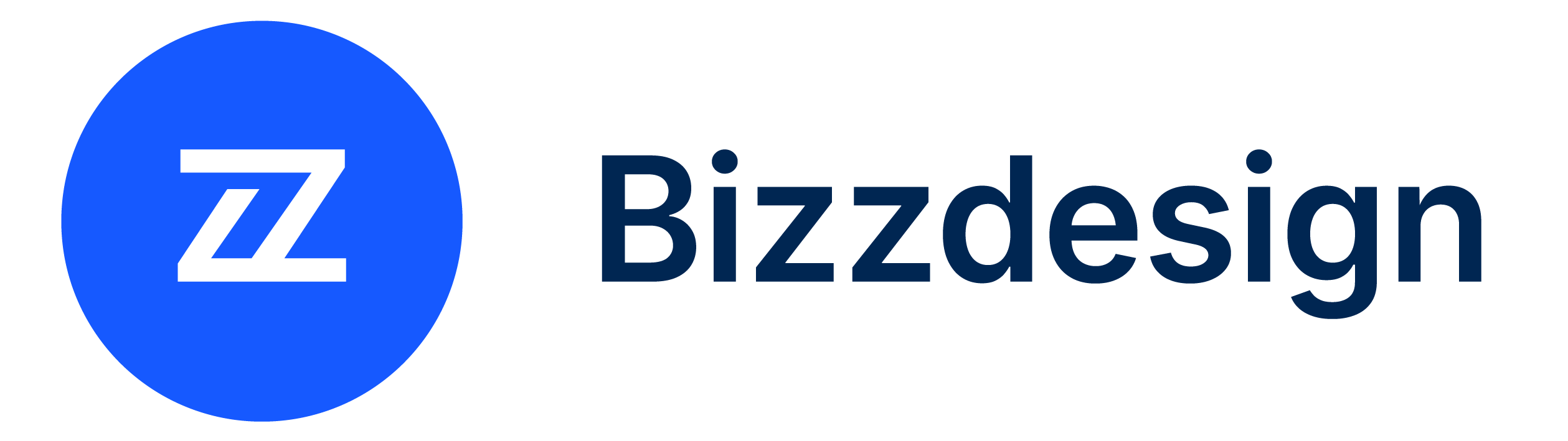 Enterprise Transformation Software | Bizzdesign