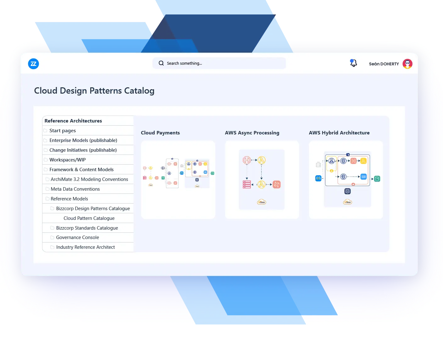 solution architecture management use case reference architecture management