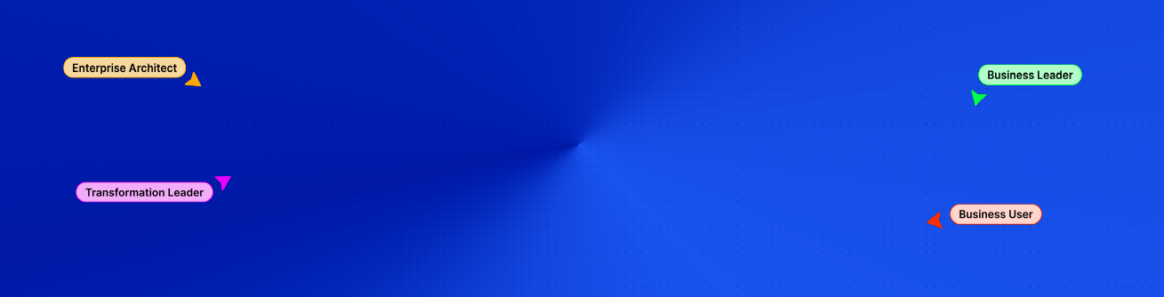 Make your vision reality at the speed of AI.