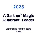 Gartner Magic Quadrant Leader 2025