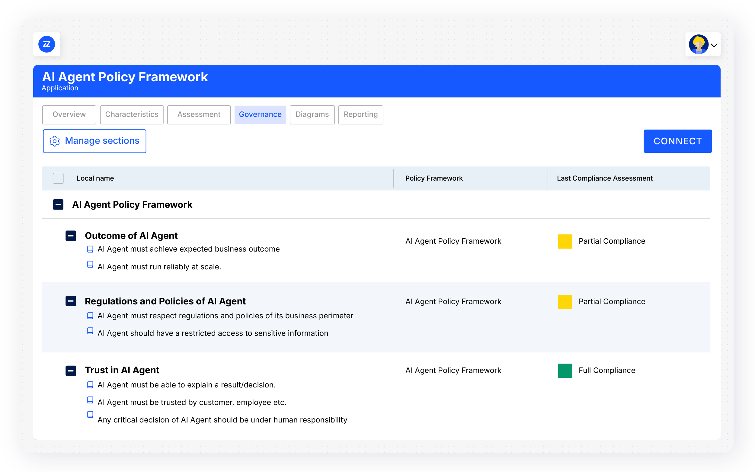 AI policy guardrails requiring human review of high-impact AI decisions and restricted access to sensitive data