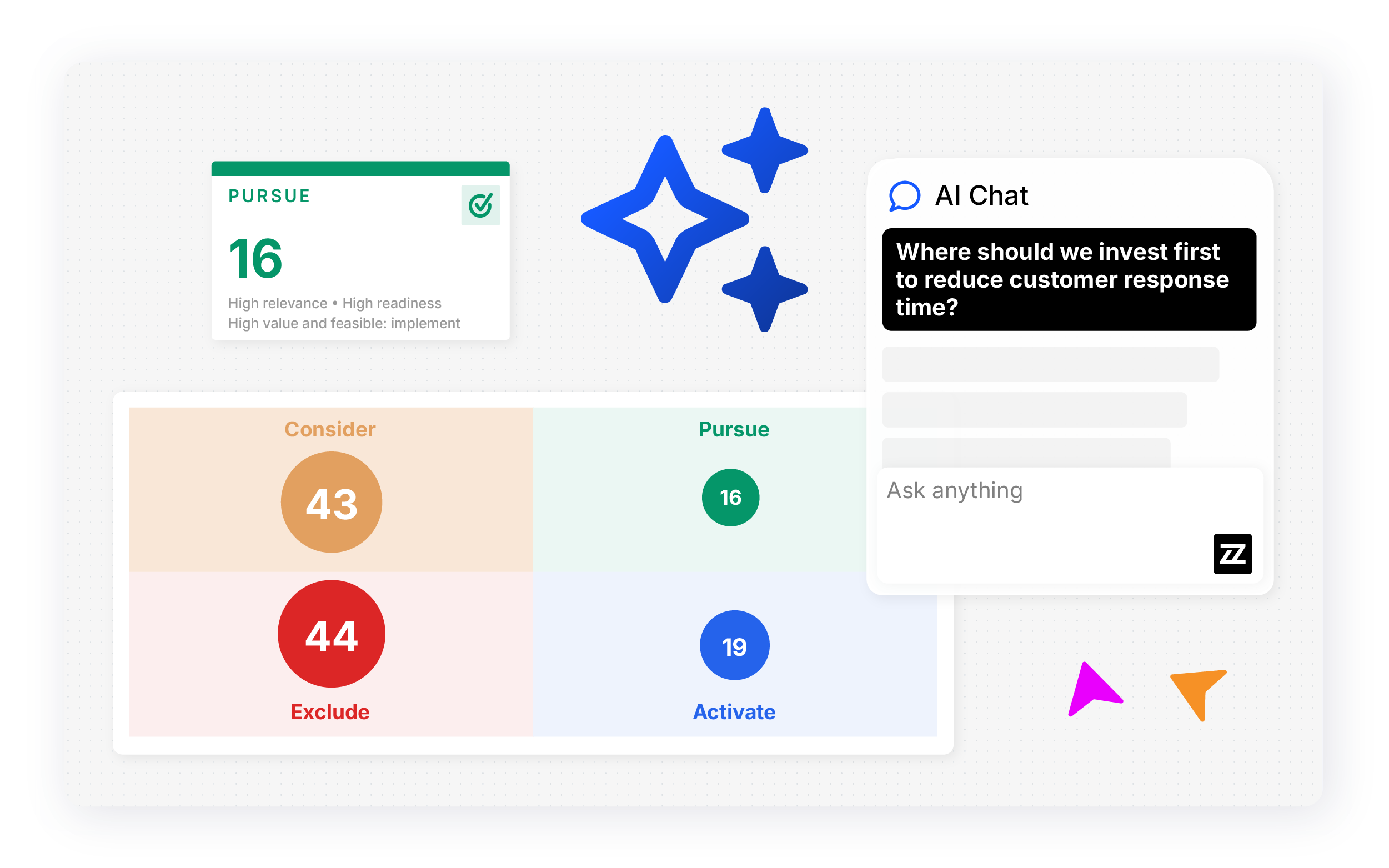 bizzdesign ai transformation banner
