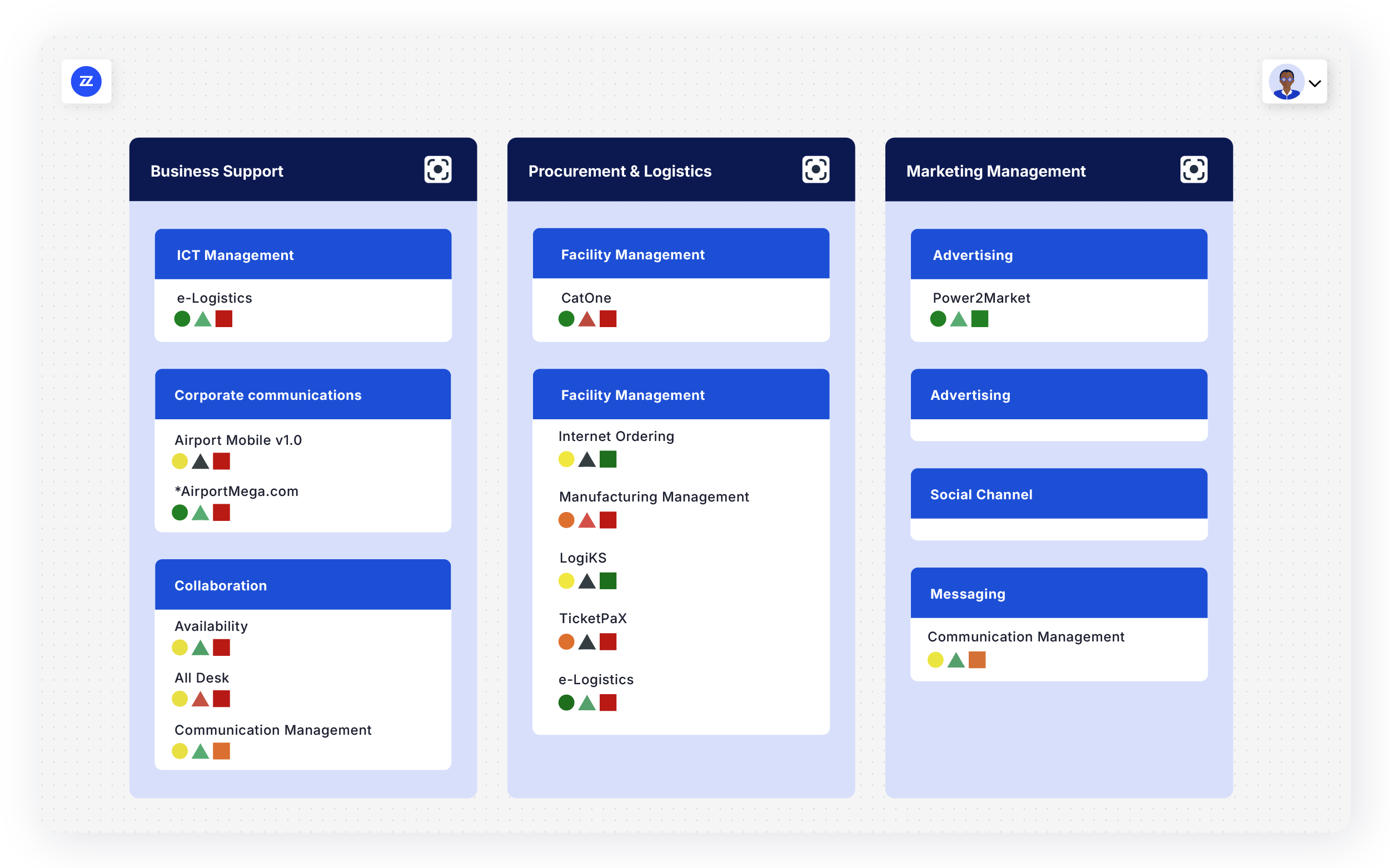 bizzdesign capability based planning