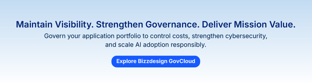 Promotional banner highlighting Bizzdesign Alfabet’s support for the CIO Council Application Rationalization Playbook, with a call to explore FedRAMP® Certified Bizzdesign GovCloud.