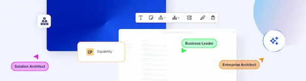 bizzdesign product visual