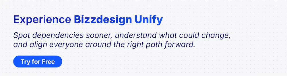 Experience Bizzdesign Unify with a free trial