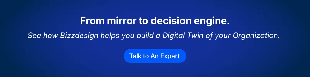 From mirror to decision engine: see how Bizzdesign helps you build a Digital Twin of your Organization with call to action to talk to an expert.