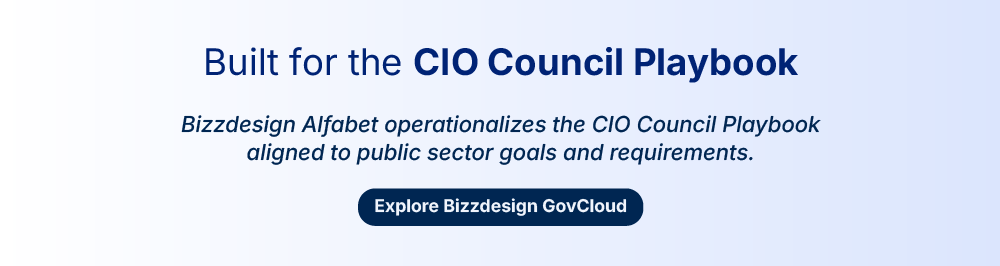 Promotional banner highlighting Bizzdesign Alfabet’s support for the CIO Council Application Rationalization Playbook, with a call to explore FedRAMP® Certified Bizzdesign GovCloud.