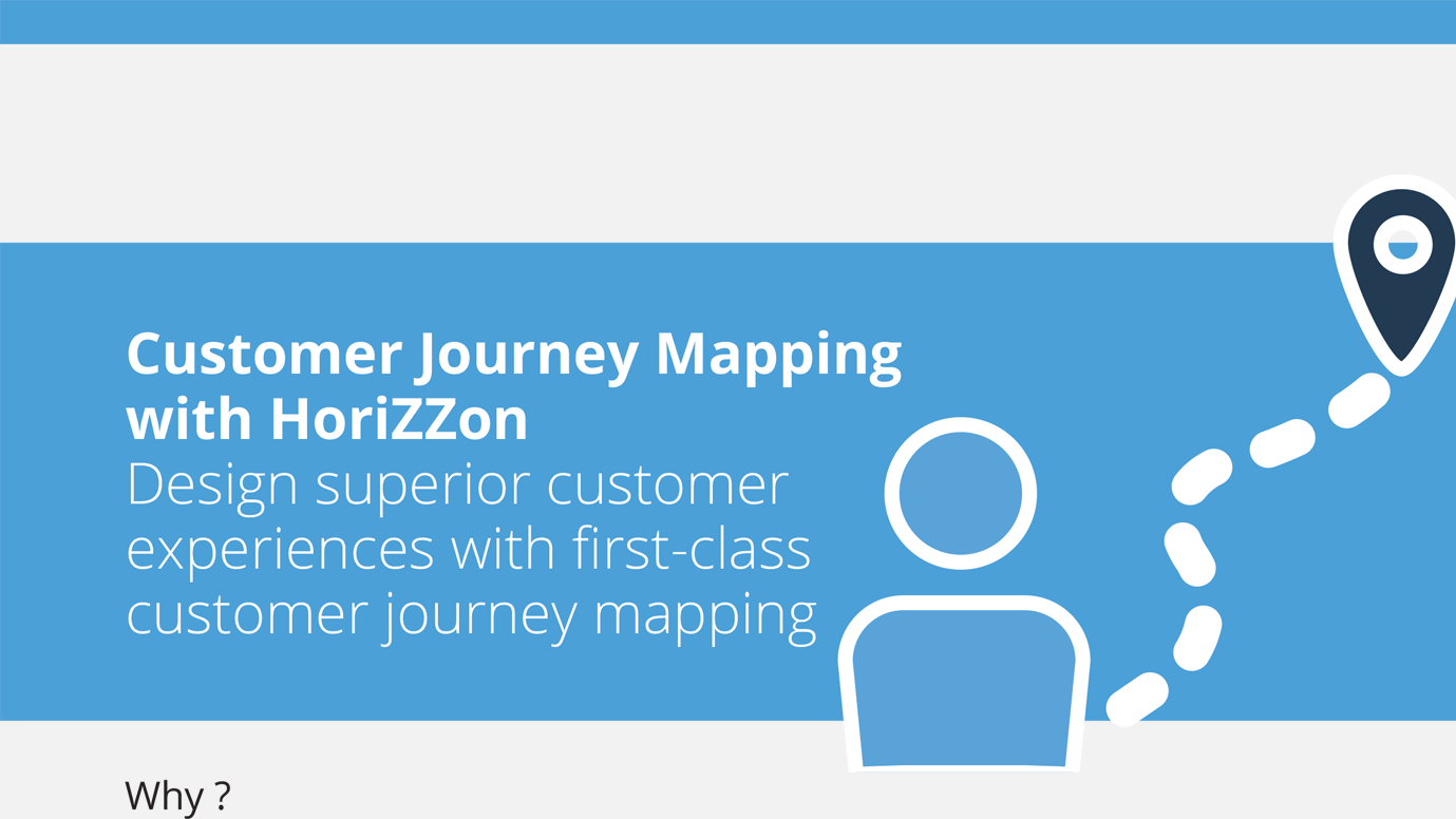 Customer Journey Mapping with Horizzon