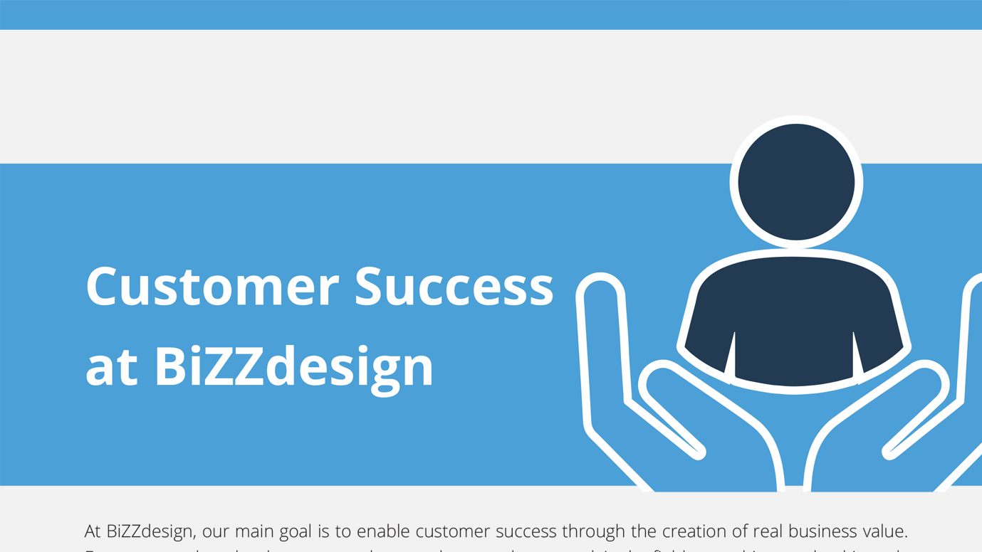 Customer Success at Bizzdesign