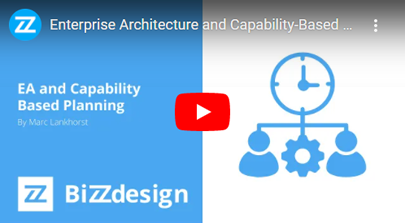 Enterprise Architecture and Capability-Based Planning
