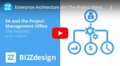 Enterprise Architecture and The Project Management Office