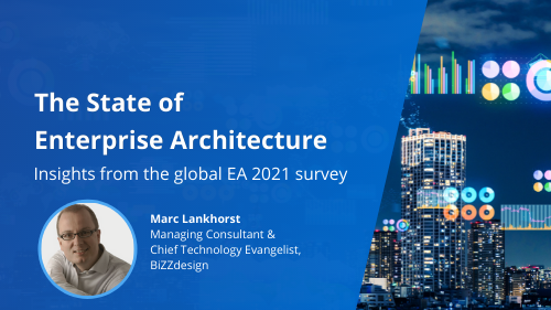 The State of Enterprise Architecture 2021