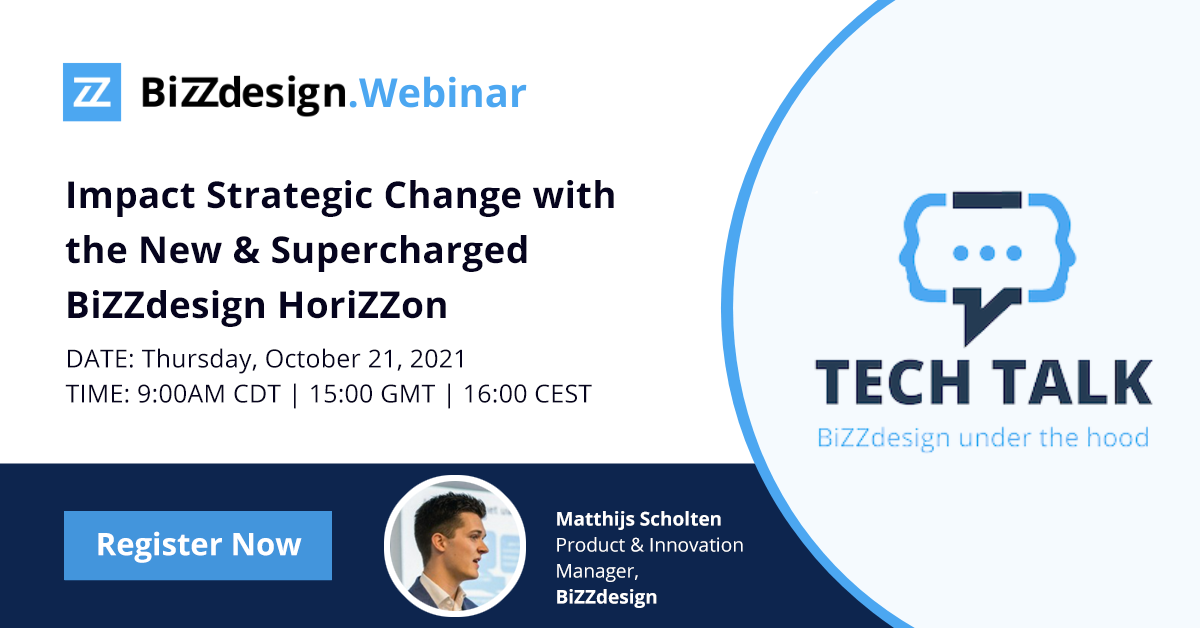 Impact Strategic Change with the New & Supercharged Bizzdesign Horizzon