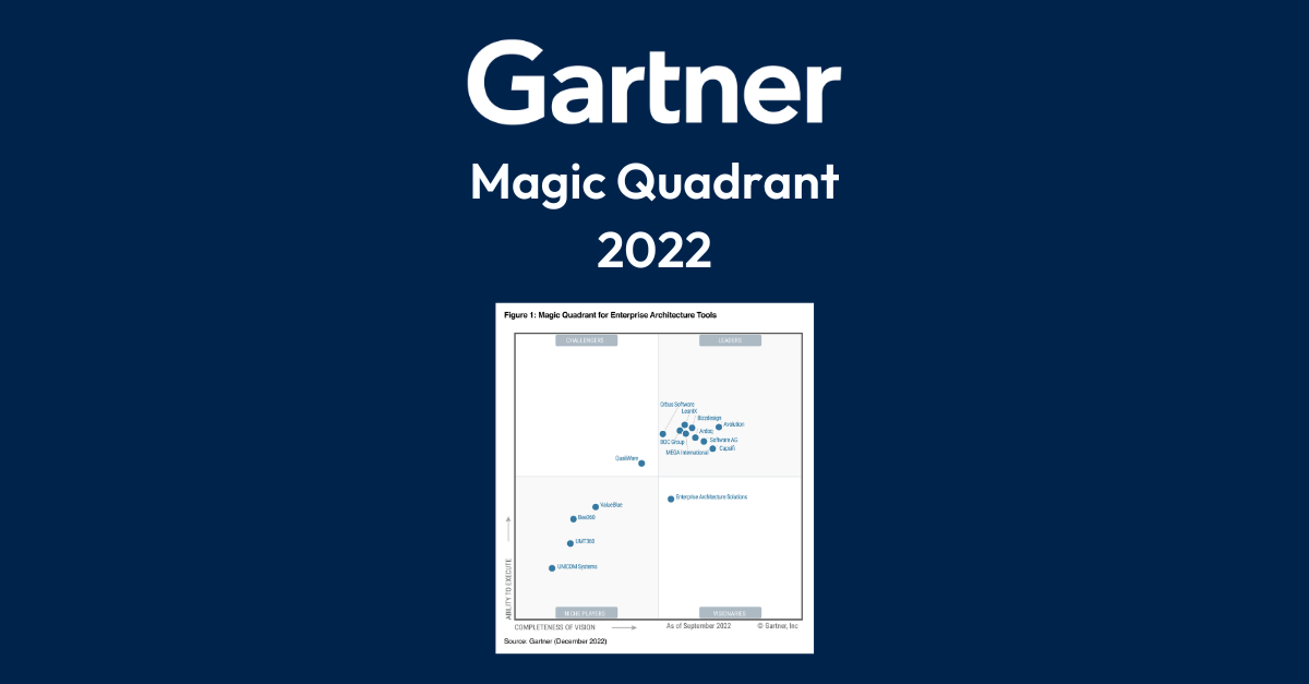 2022 Gartner® Magic Quadrant™ for Enterprise Architecture Tools