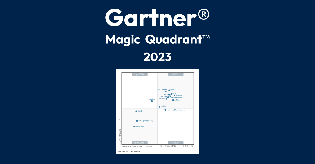 2023 Gartner® Magic Quadrant™  for Enterprise Architecture Tools