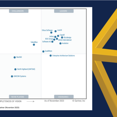Bizzdesign positioned highest for Completeness of Vision in 2023 Gartner® Magic Quadrant™ for Enterprise Architecture Tools
