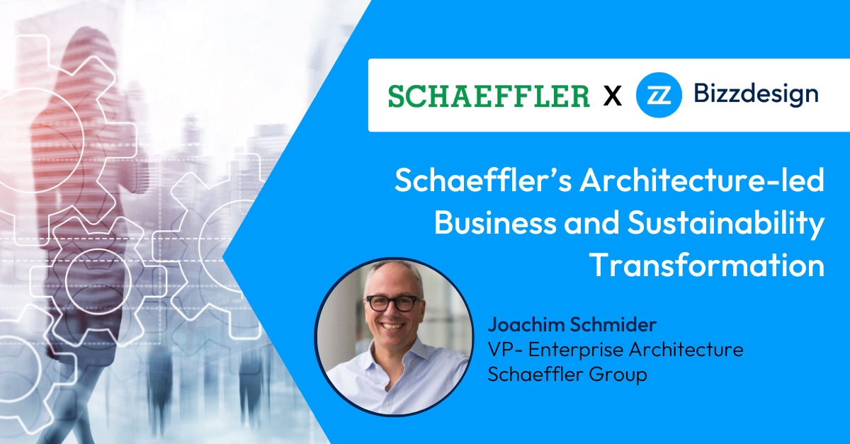 Schaeffler’s Architecture-led Business and Sustainability Transformation