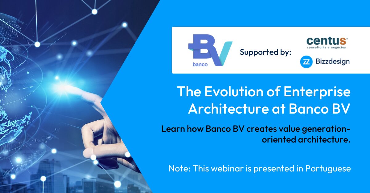 The Evolution of Enterprise Architecture at Banco BV