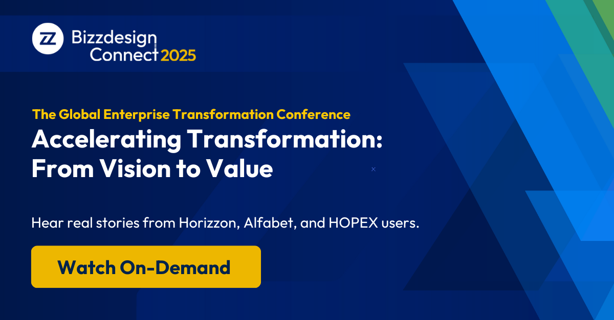 Bizzdesign Connect 2025 on Demand